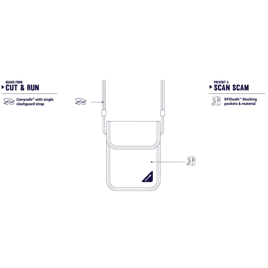 PACSAFE Coversafe X75 RFID Block Neck Pouch-Grey