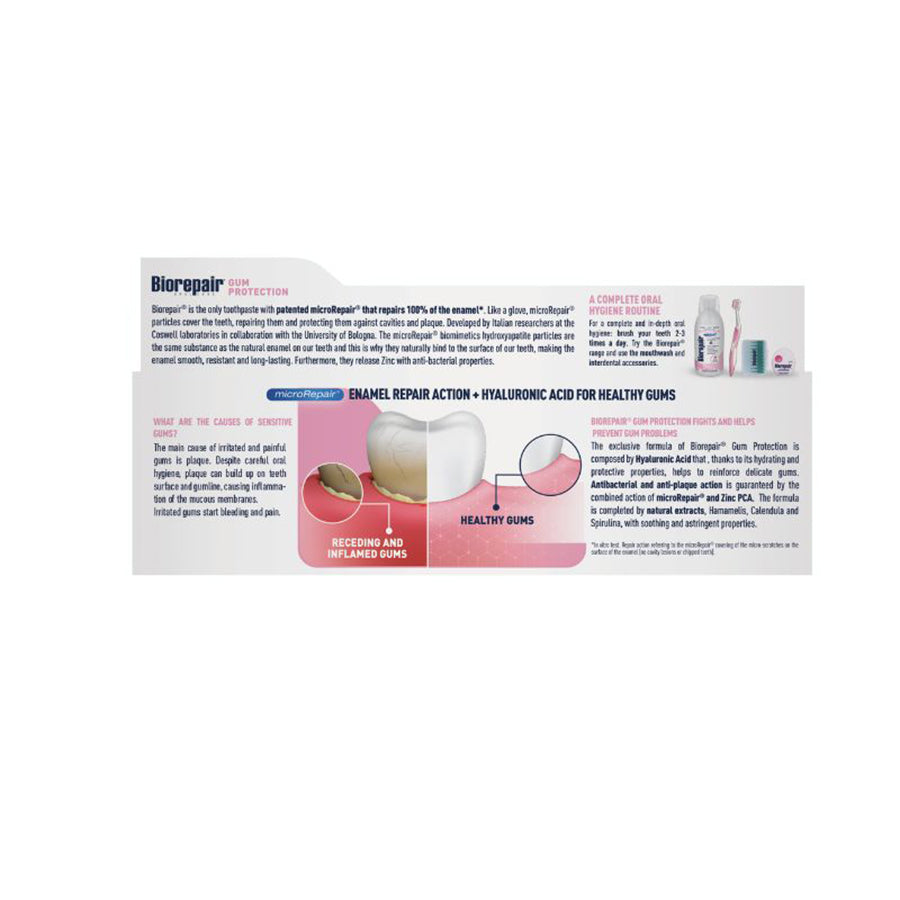 BIOREPAIR Gums Protection Toothpaste (75mL)