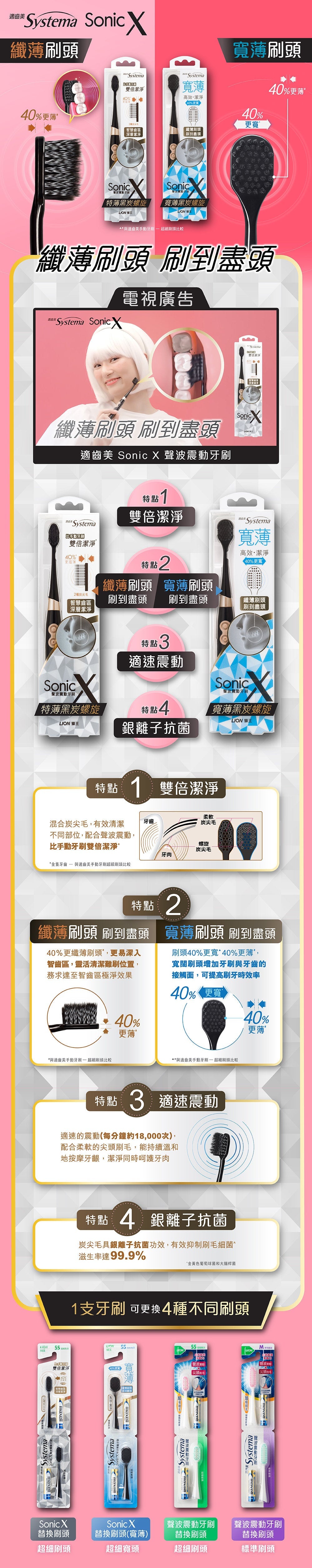 SYSTEMA Sonic X 特薄黑炭螺旋聲波震動牙刷替換刷頭+ 電芯2粒 (2pcs + 2pcs)