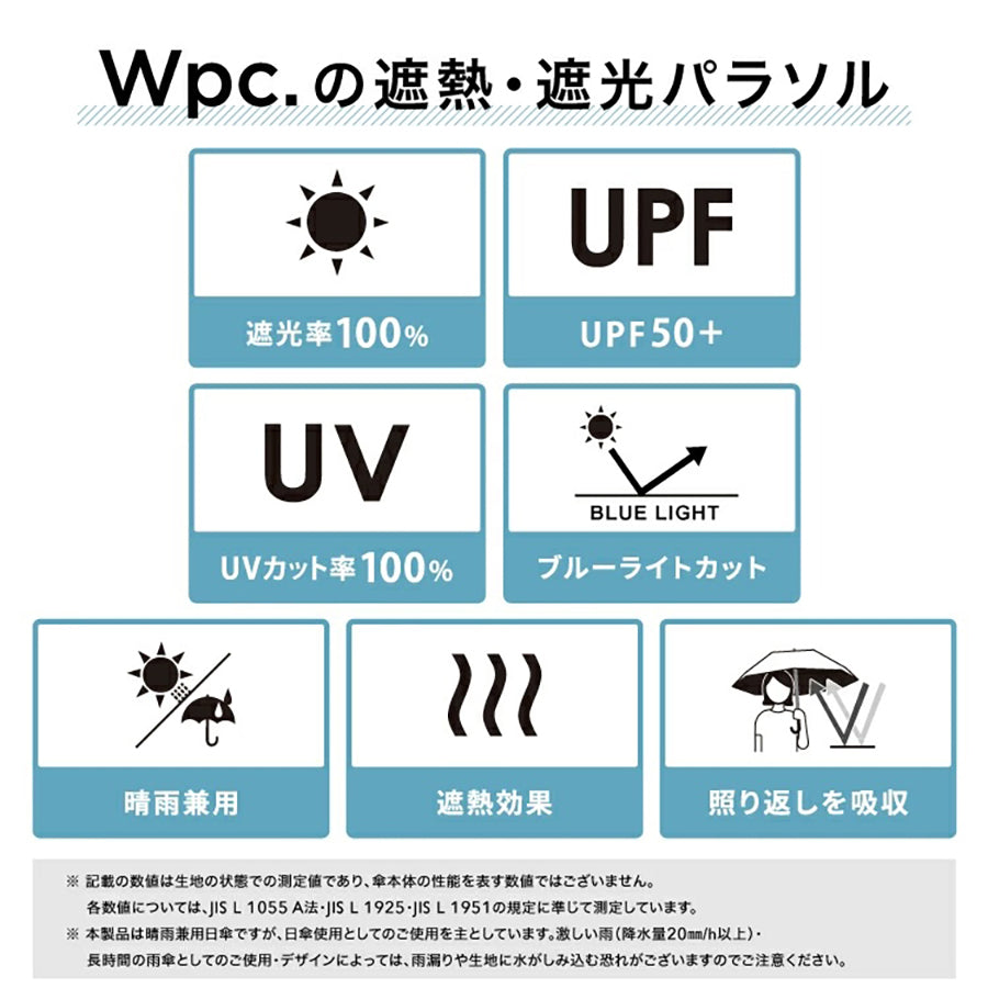 W.P.C. Masayuki Cat Dot 5Mini Fold 46cm-Off White  (190g)