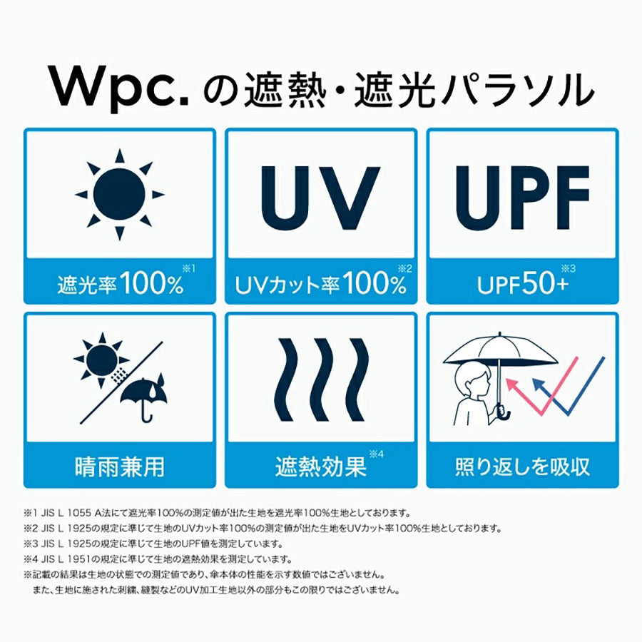 W.P.C. Penguin Aqua Folding Umbrella 47cm - 801-SD003-102-OF