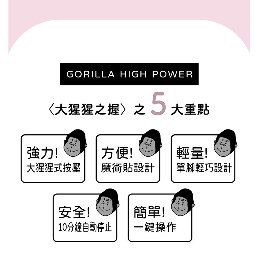 DOSHISHA Gorilla Massager Calf - Gray