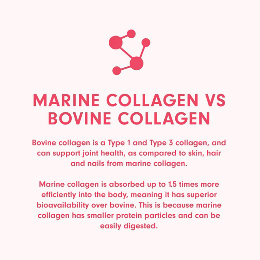 THE GOOD VITAMIN CO Good Collagen Soft Chews  (50pcs)